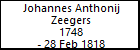 Johannes Anthonij Zeegers