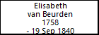 Elisabeth van Beurden