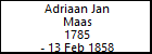 Adriaan Jan Maas