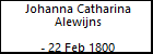 Johanna Catharina Alewijns