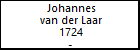 Johannes van der Laar