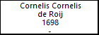 Cornelis Cornelis de Roij