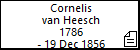 Cornelis van Heesch