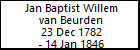 Jan Baptist Willem van Beurden