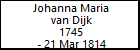 Johanna Maria van Dijk