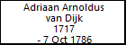 Adriaan Arnoldus van Dijk