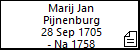 Marij Jan Pijnenburg