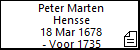Peter Marten Hensse