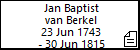 Jan Baptist van Berkel