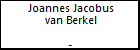 Joannes Jacobus van Berkel