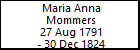 Maria Anna Mommers