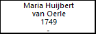 Maria Huijbert van Oerle