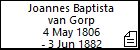Joannes Baptista van Gorp