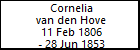 Cornelia van den Hove