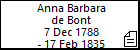 Anna Barbara de Bont
