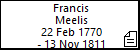 Francis Meelis