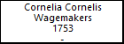 Cornelia Cornelis Wagemakers