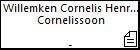 Willemken Cornelis Henrick Cornelissoon