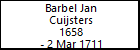 Barbel Jan Cuijsters
