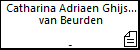 Catharina Adriaen Ghijsbert van Beurden