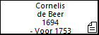 Cornelis de Beer