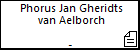 Phorus Jan Gheridts van Aelborch