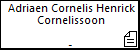 Adriaen Cornelis Henrick Cornelissoon