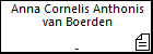 Anna Cornelis Anthonis van Boerden
