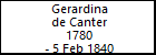 Gerardina de Canter