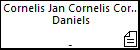 Cornelis Jan Cornelis Cornelis Daniels