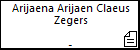 Arijaena Arijaen Claeus Zegers