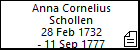 Anna Cornelius Schollen