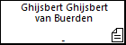 Ghijsbert Ghijsbert van Buerden