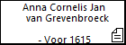 Anna Cornelis Jan van Grevenbroeck
