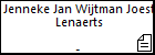 Jenneke Jan Wijtman Joest Lenaerts