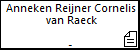 Anneken Reijner Cornelis van Raeck