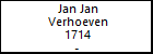 Jan Jan Verhoeven