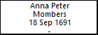 Anna Peter Mombers