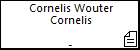 Cornelis Wouter Cornelis