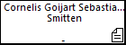 Cornelis Goijart Sebastiaen Smitten