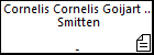 Cornelis Cornelis Goijart Sebastiaen Smitten