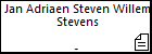 Jan Adriaen Steven Willem Stevens