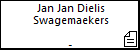 Jan Jan Dielis Swagemaekers