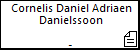 Cornelis Daniel Adriaen Danielssoon