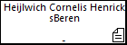 Heijlwich Cornelis Henrick sBeren