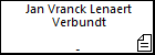 Jan Vranck Lenaert Verbundt