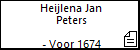 Heijlena Jan Peters