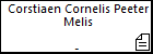 Corstiaen Cornelis Peeter Melis