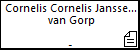 Cornelis Cornelis Janssen Willem van Gorp