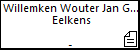 Willemken Wouter Jan Gerit Laureijs Eelkens